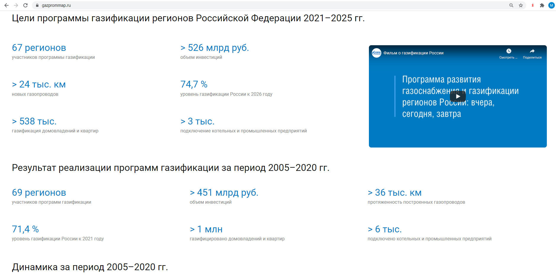 Газпром межрегионгаз» разработал интерактивную карту газификации регионов  России – gazprommap.ru